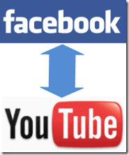 youtube and facebook, youtube channel, facebook fan page, connecting youtube channel to facebook fan page